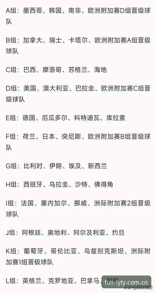 乐游体育最新地址对比 卡拉格炮轰赛程密集,球员身心俱疲?乐游体育带你看懂世界杯背后的压力