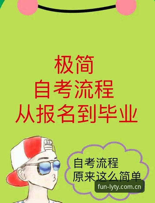 掌握乐游体育登录入口的5大核心方法：从下载到投注的全流程指南