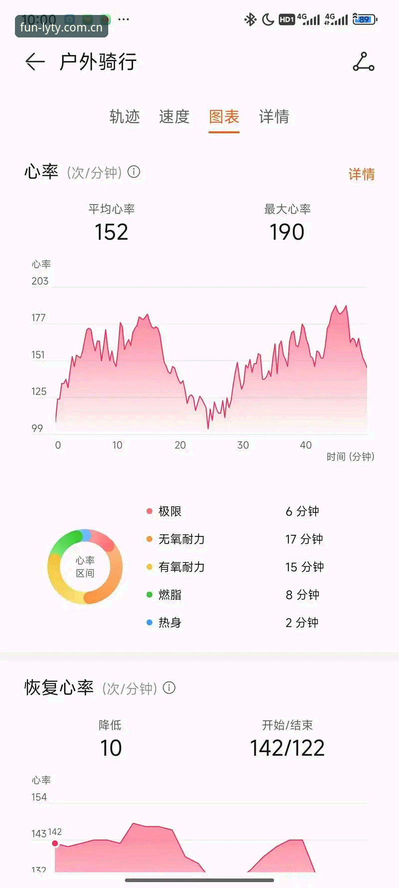 乐游体育赛场脉搏 乐游体育赛场脉搏完整指南:从数据体验到趋势解读